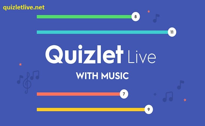 quizlet live